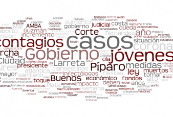 Agenda de la Ma�ana