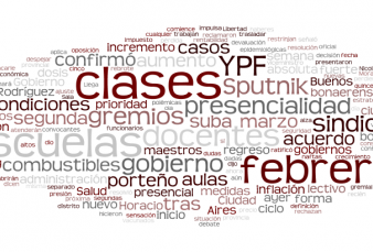 Agenda de la Ma�ana