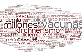 Agenda de la Ma�ana