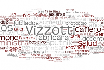 Agenda de la Ma�ana