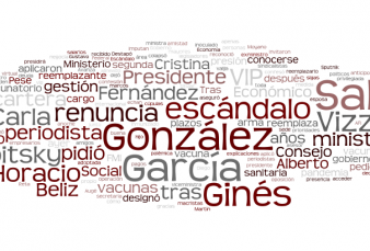 Agenda de la Ma�ana