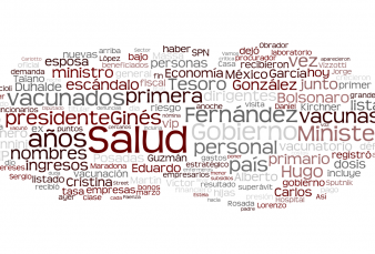 Agenda de  la ma�ana