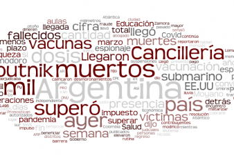 Agenda de la Ma�ana