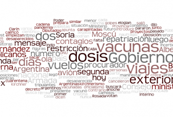 Agenda de la ma�ana