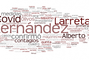 Agenda de la Ma�ana