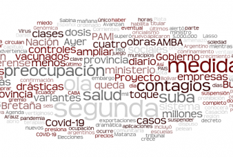 Agenda de la Ma�ana