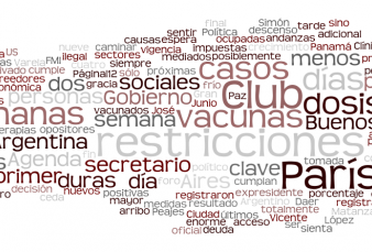 Agenda de la Ma�ana