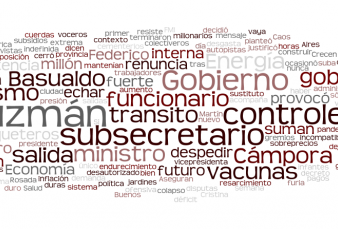 Agenda de la Ma�ana