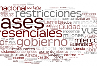 Agenda de la Ma�ana