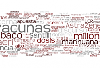 Agenda de la Ma�ana