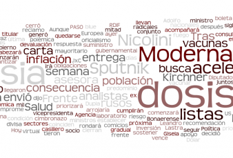 Agenda de la Ma�ana