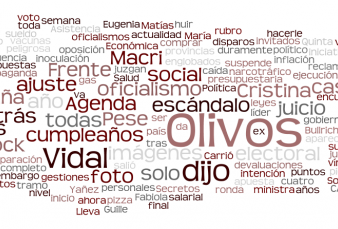 Agenda de la Ma�ana