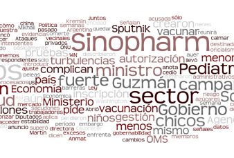 Agenda de la Ma�ana