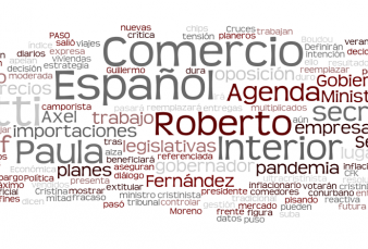 Agenda de la Ma�ana