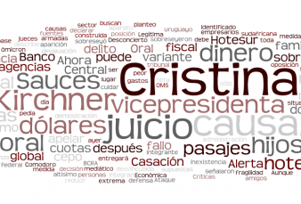 Agenda de la Ma�ana