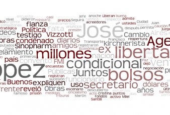 Agenda de la Ma�ana