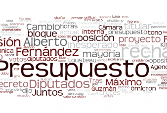 Agenda de la Ma�ana