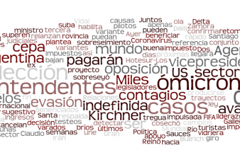 Agenda de la Ma�ana