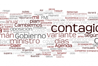 Agenda de la Ma�ana