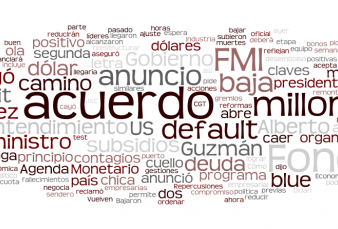 Agenda de la Ma�ana