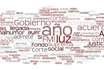 Agenda de la Ma�ana