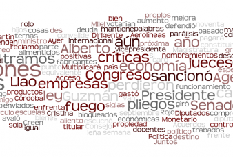 Agenda de la Ma�ana
