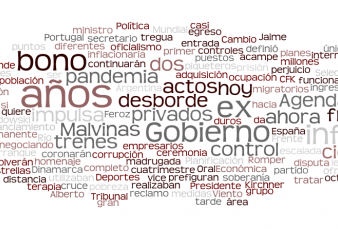 Agenda de la Ma�ana