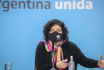 S�ntesis del D�a
