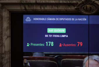 Panorama de noticias del medioda