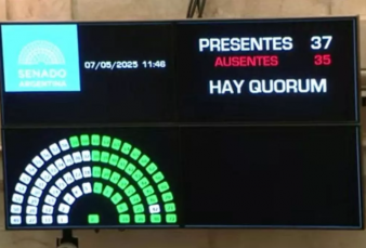Panorama de noticias del medioda