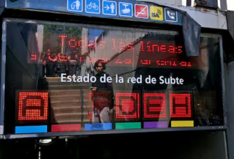 Síntesis del Día